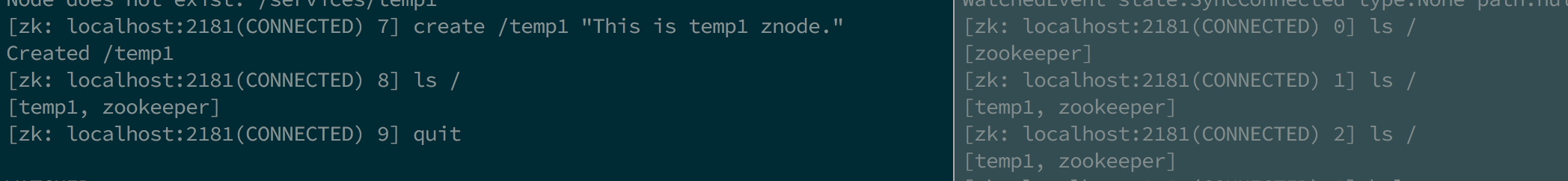 This repo is a practical blog about spring boot server using Zookeeper ...